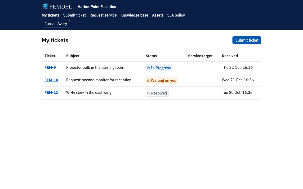 A customer's own tickets with their status